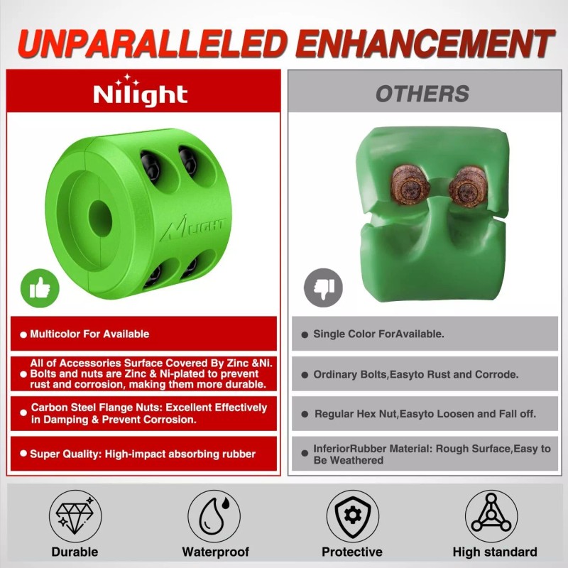 Nilight Winch Stopper for ATV UTV Truck SUV Winch Cable