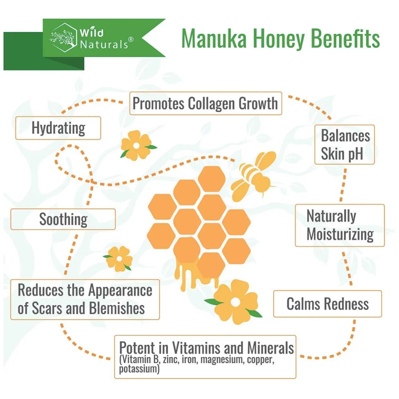 Jabón Corporal Hidratante Para Eccema Y Psoriasis