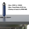 FivePears 4Pcs Flush Trim Router Bits Set 1/4 Inch Shank,