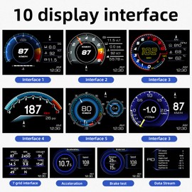 OBD2 Head Up Display for Car, HUD Speedometer for Car with OBD2 & GPS Digital Speedometer Dual System Car Speedometer MPH with Mileage, Water TEM, VLT, Mileage, Overspeed & Fatigue Driving Alarm, RPM