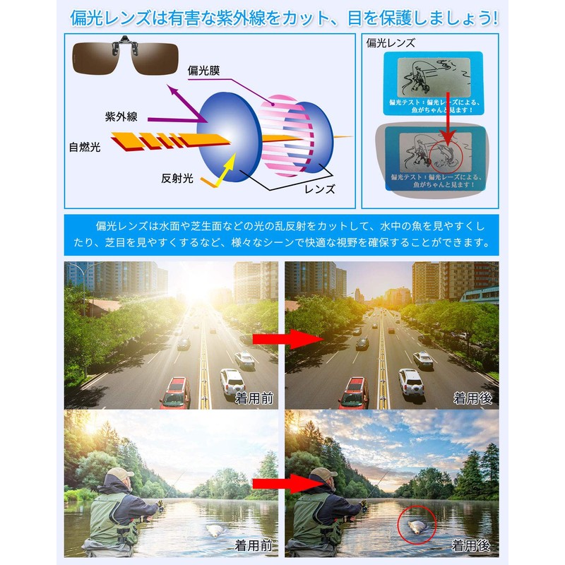 Clip-on Sunglasses, Over Glasses, Polarized Sunglasses, Clip, Polarized, Flip-Up, Front