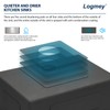 Logmey 17 In Undermount Bar Sink - 17x17 Inch Square
