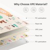 UANLAUO Foldable Baby Play Mat, Extra Large Waterproof Activity Playmats
