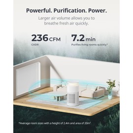 SwitchBot Air Purifiers for Hoom Pets, H13 HEPA Pet Filter, 360° Large Air Intake for Pet Hair, Covers Up to 1800 ft², Pet-friendly Design, Washable Pre-Filter, Quiet Air Cleaner with Aromatherapy