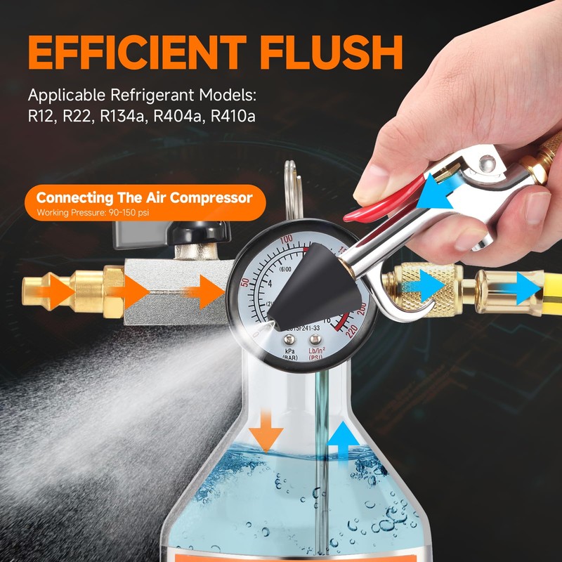 FOUR UNCLES AC Flush Kit - Air Conditioner System Cleaning