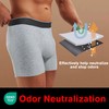 REELINDRY Washable Incontinence Underwear for Men Absorbent 2.3 oz Leak