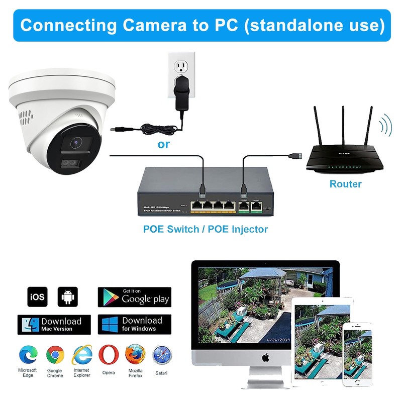 Real HD 4K 8MP Turret Dome POE IP Camera Outdoor,