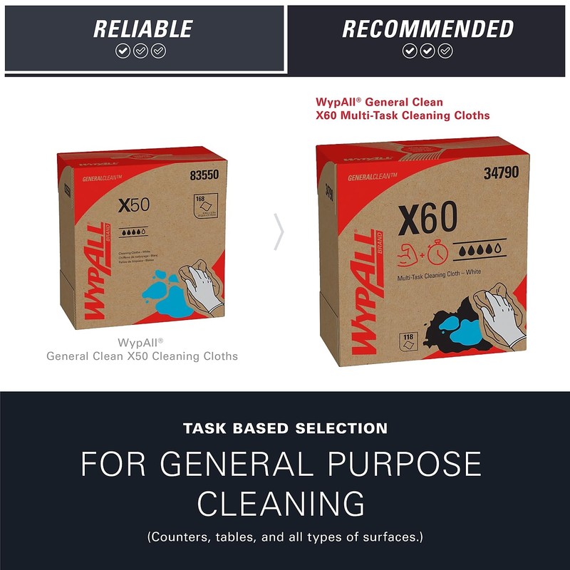 KCC34790 - Kimberly-Clark Wypall X60 Teri Reinforced Wipe