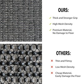 Non Slip Rug Pads for Hardwood Floors, 61x122 Rug Pad Gripper for Area Rugs, Under Carpet Anti Skid Mat, Black, Keep Your Rugs Safe and in Place