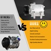ZuneXino Air Conditioning Compressor A/C Compressor w/Clutch Compatible with 04-07