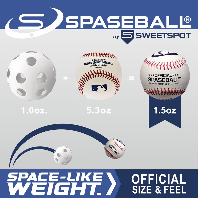 SweetSpot Senior 34 | Plastic Bat and Ball Combo Set