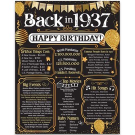 88th Birthday Party Decorations for 88th Birthday (Eighty-eight) - Remembering The Year 1937 - Party Supplies - Gifts for Men and Women Turning 88 - Back In 1937 Birthday Card 11x14 Unframed Print