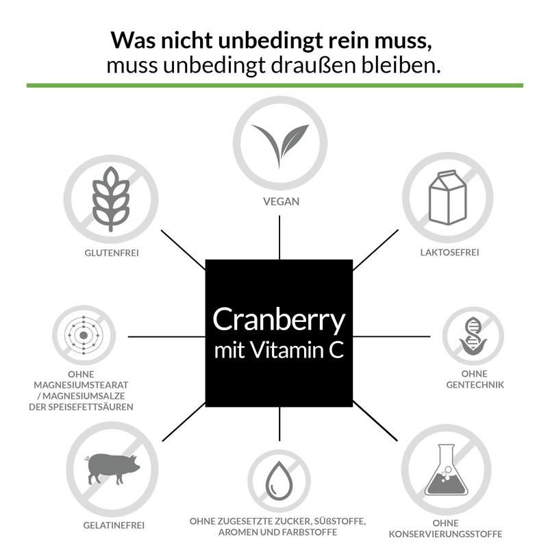 Cranberry extract with vitamin C - 25:1 extract (equivalent to