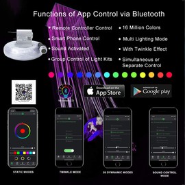 AKEPO Fiber Optic Sensory Lights for Autism Sensory Room for Kids, 10W RGBW Twinkle+Music Response+Bluetooth App Control Fiber Optic Light Engine with (3x0.75mm) Flash Point Cable 50pcs of 6.5ft/2m