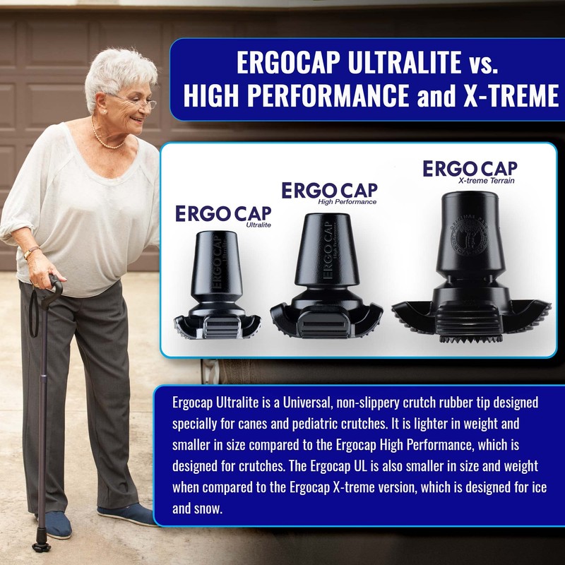Ergocap® Ultralite Cane Rubber Tip (1 Unit-Universal for Canes)