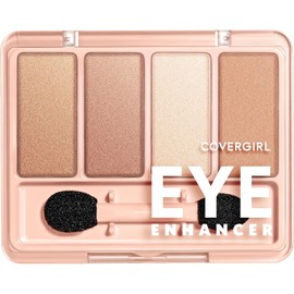 COVERGIRL Eye Enhancers 4-Kit Eye Shadow Country Woods, .19 oz (packaging may vary)