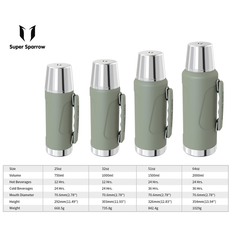 Super Sparrow Thermos Flask Stainless Steel Drinking Bottle – BPA-Free