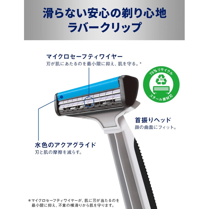 Schick (シック) Protector Light (6 pieces) Beard Shaving Razor