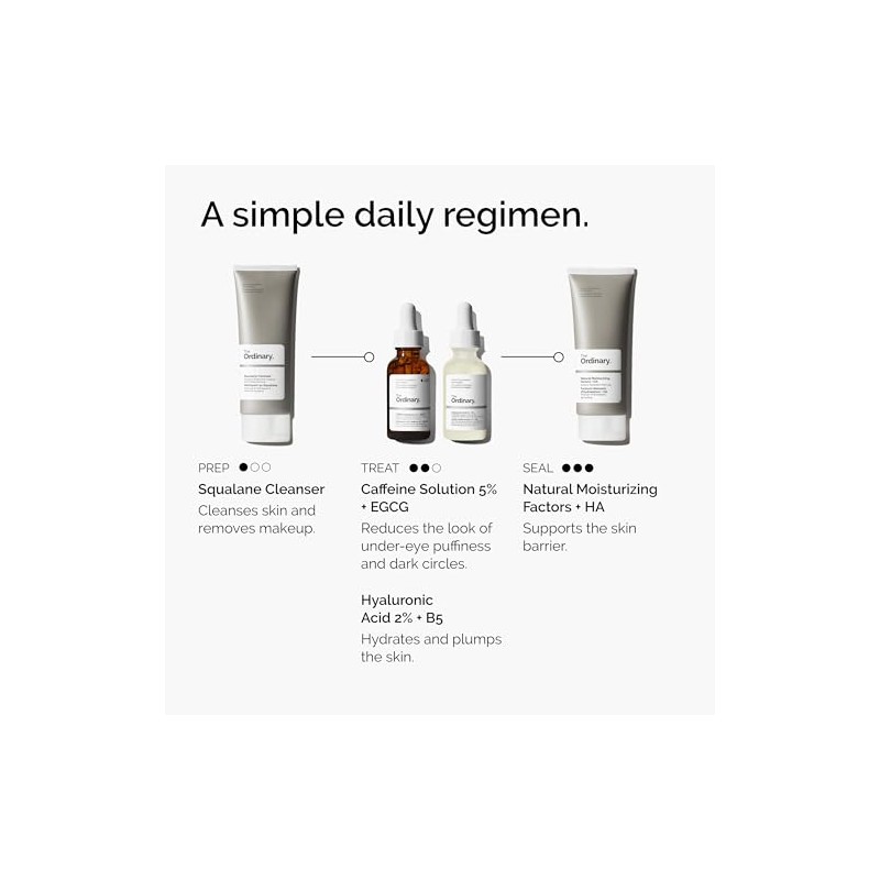 The Ordinary Caffeine Solution 5% + EGCG, Depuffing Eye Serum