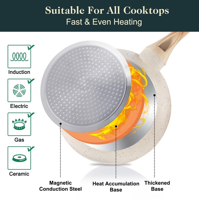 M MELENTA Pots and Pans Set Non Stick, 11pcs Ceramic