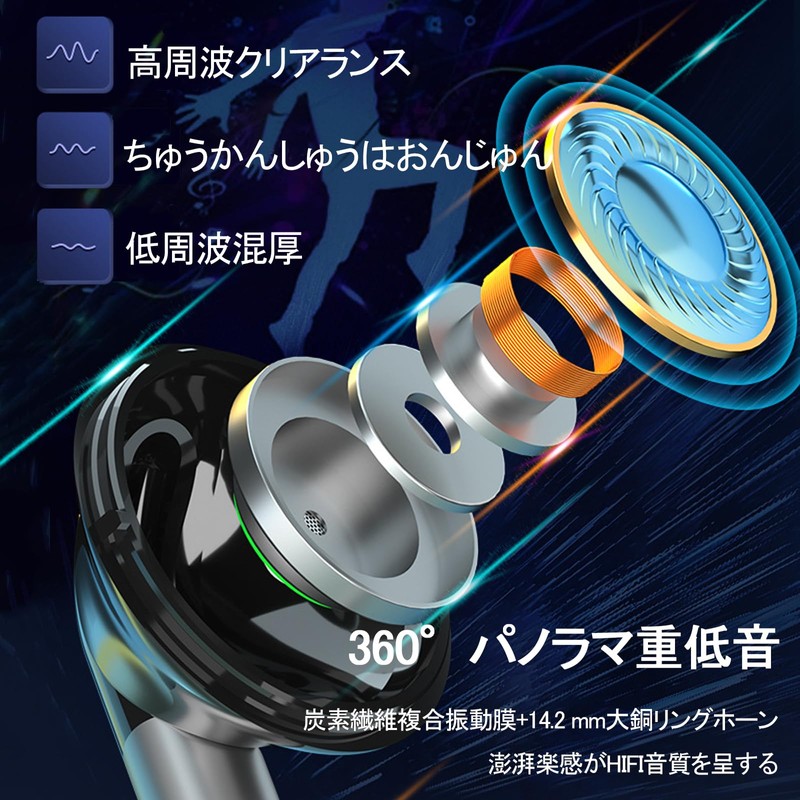 Akkerds Wired Earbuds with Mic, Surround 0.1 inch (3.5 mm)
