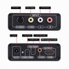 Tendak Composite S-Video AV RCA CVBS to HDMI Adapter N64