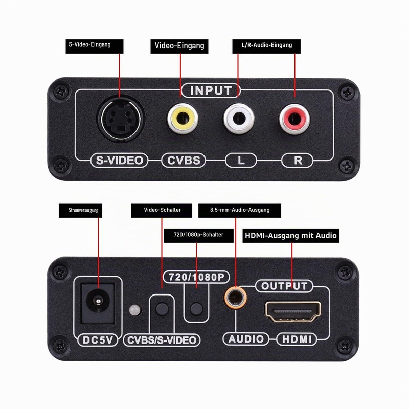 Tendak Composite S-Video AV RCA CVBS to HDMI Adapter N64
