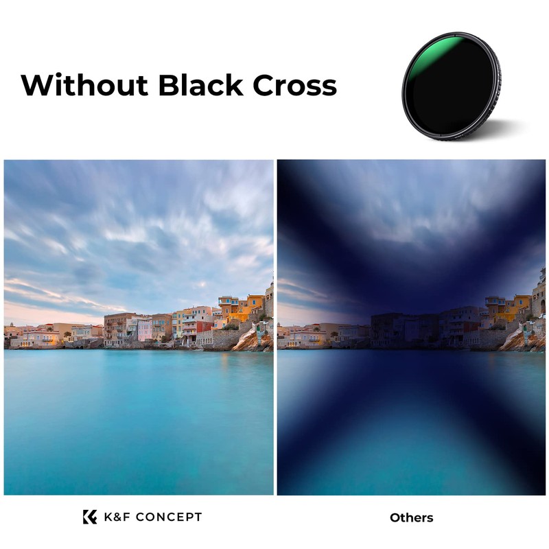 K&F Concept 72mm ND2-32 + ND32-512 Filter Kit Variable ND