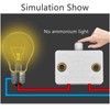 8Pcs Door Closed Light Switch Kit - On Off When