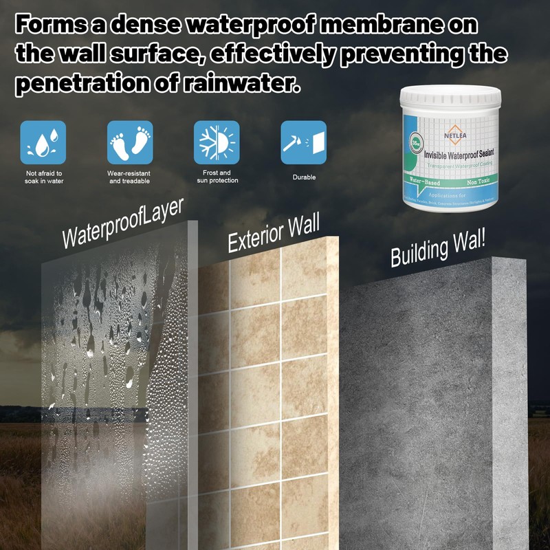NetLea Invisible Waterproof Agent,Transparent Waterproof Coating,Polyurethane Coating for Roofs, Walls,
