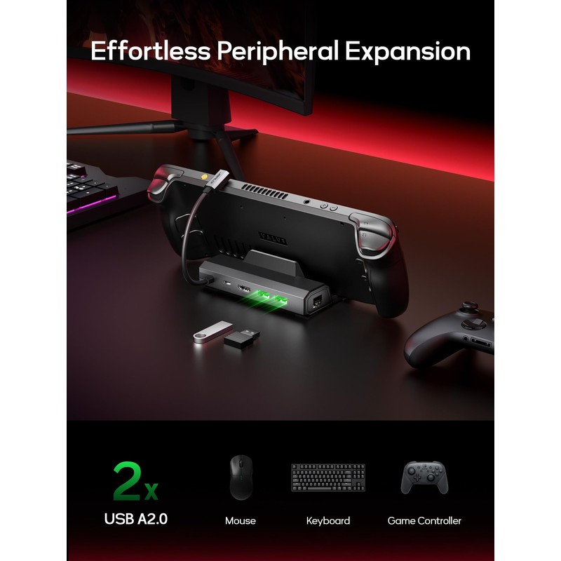JSAUX Upgraded Docking Station 4K@120Hz for Steam Deck OLED/ROG Ally