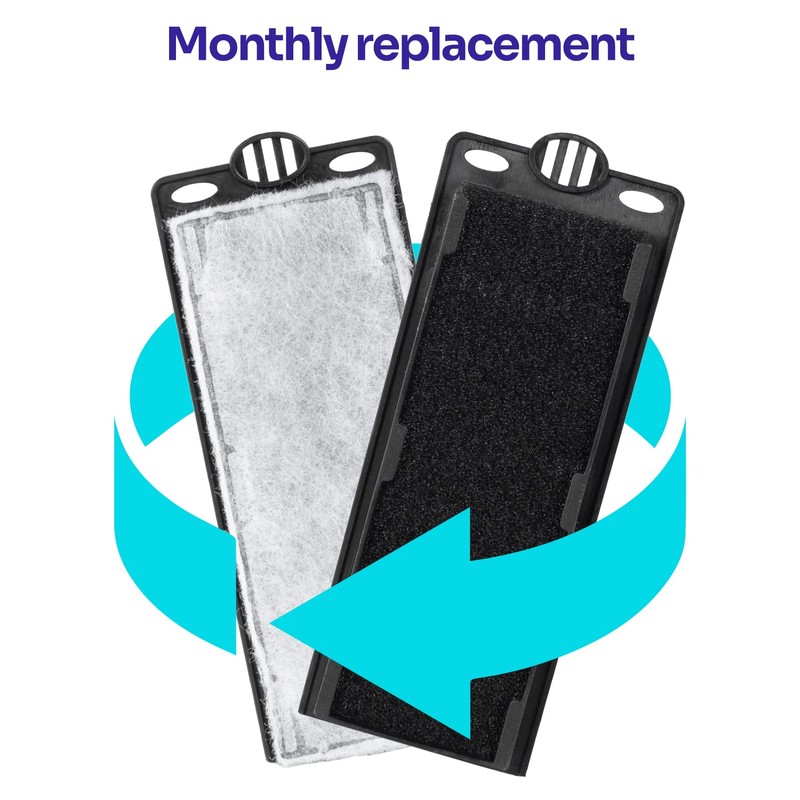 Yaubay 3PCS Aquarium Internal Filter Replacement Cartridge for IF01-B20, Fish