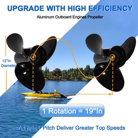 Upgrade 13 X 19 OEM 58100-94522-019 Aluminum Outboard Propeller Fit Suzuki Boat Engines DF50/60/70/90/100/115/140HP 15 Spline Tooth 3 Blades RH