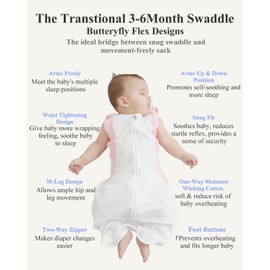 Transition Swaddle, Baby Swaddle 3-6 Months 12-18 lb, Arms In/Out Swaddle Sleep Sack with 2-Way Zipper Moisture-Wicking Fabric, Improves Sleep Snug Fit Helps Calm Startle Reflex,1Pack,Blue