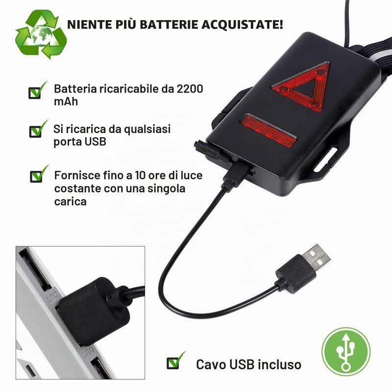 WESTGIRL Running Light, Chest Run Light con fascio regolabile 500