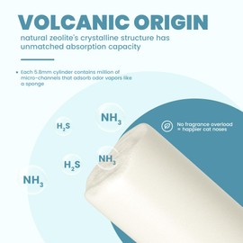 Cat Litter Pellets 14 lbs(3.5lbs×4), Generic Litter Refills Exclusively for Shifting Litter Box Systems, Dehydrating Pellets, Zeolite, Long-Lasting Odor Control Non-climping