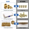 Pack of 271 Threaded Insert, M2 M3 M4 M5 Melting