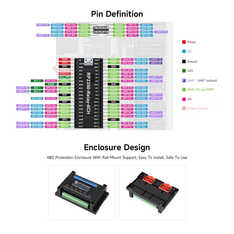 Waveshare Industrial 6-Channel RP2350 Relay Module, Onboard RS485 / Pico