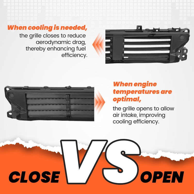 HECASA Lower Active Grille Shutter W/O Motor Compatible with 2017-2020