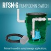 Little Giant RFSN-6 115-Volt, Maximum 13-Amp - 1/2 HP, Pump