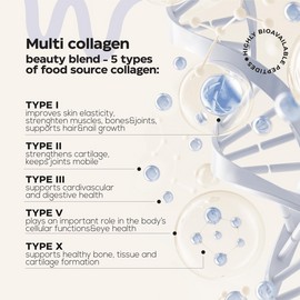 Wellneum Collagen Peptide Gummies for Women Men 3000 Mg Collagen Supplement for Hear Skin