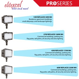 Elitexcel Dusk to Dawn Outdoor Security Flood Lights for Yard, Gen4 15W Industrial Landscape Lighting, 2000LM 5000K Daylight 50W MH Equal Spotlight, 120-277V UL Listed, 5-Year Warranty