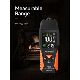 Aicevoos Carbon Monoxide Detector, CO Detector with Audible & Visual Alarm, 0-1000PPM, CO Alarm, Backlit LCD Screen, for Home, Car, Camping& Travel