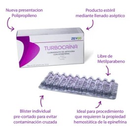 Articaína Hcl 4% Y Epinefrina Turbocaina Zeyco Polipropileno