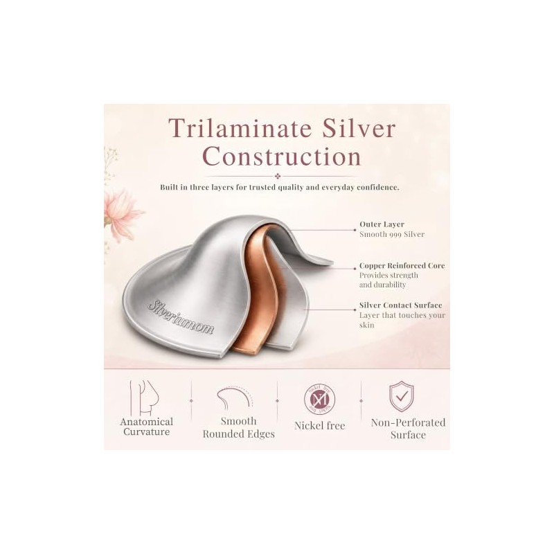 Silveriumom - Copas de lactancia, protectores para pezones y cubiertas