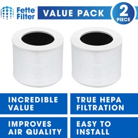 Fette Filter - Core Mini-RF True Hepa H13 Replacement Filter Compatiable with Core Mini Air Purifier 3 Stage Filtration True Hepa Activated Carbon and Pre-Filter. Part # Core Mini-RF 2-pack.