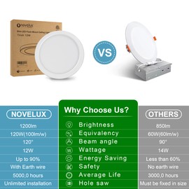 NOVELUX 7 inch Flush Mount LED Ceiling Light Dimmable Ultra Slim 0.63'' Thick Round Flat Ceiling Lamps 5000K Daylight LED Ceiling Lights for Kitchen,Bathroom,Basement ETL Listed 8 Pack(White)