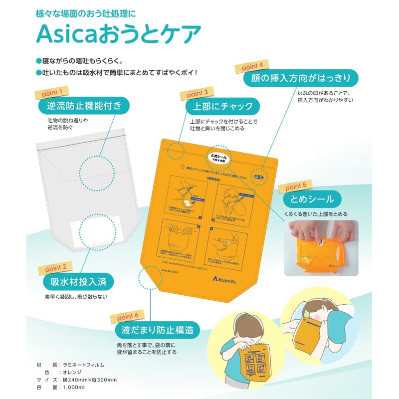Ashika Medi for Vomiting Treatment in Various Situations, Asica Caution