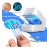 Laser Para Quitar Hongos De Las Uñas. Onicomicosis. Blanco