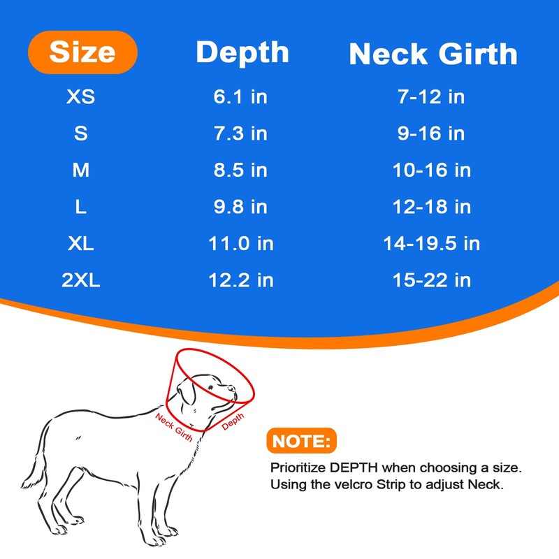 Dog Cone Collar with Soft Liner to Stop Licking, Elizabeth